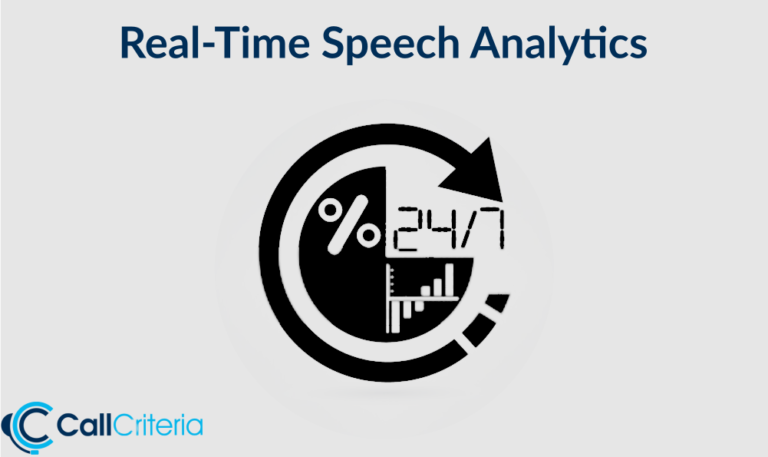 Real Time Speech Analytics
