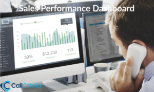 Sales Performance Dashboard